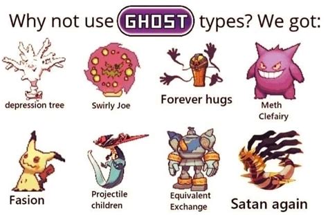 #Ghost-Types on Tumblr