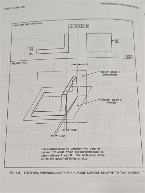 Perpendicularity To Two Datums Drafting Standards Gdandt And Tolerance