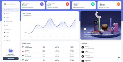 Argon Dashboard Free Tailwind Template