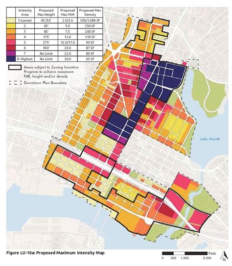 Downtown Oakland Slated for Increased Development