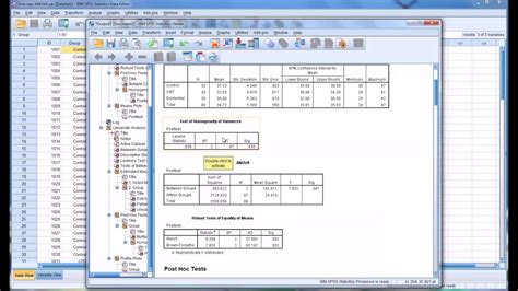 One Way Anova And Tukey S Post Hoc Tests Using Spss Youtube Hot Sex