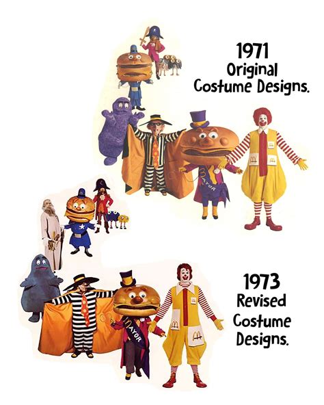 Here’s a comparison... - Filming In McDonaldland. McDonald's. | Facebook