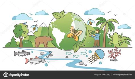 Depletion Of Species And Habitats Clipart