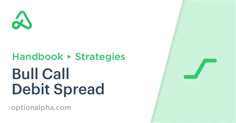 Bull Call Spread Option Strategy Guide