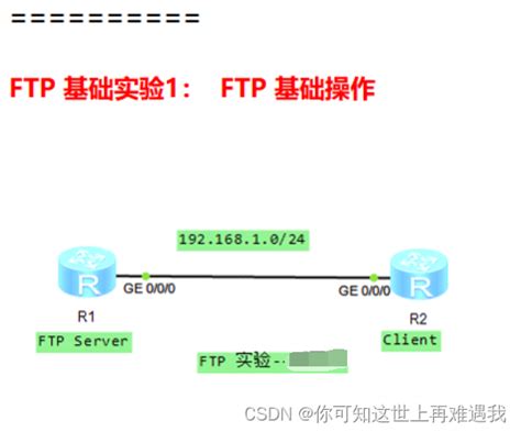 华为hcia学习笔记：ftp原理与配置 华为ftp配置 Csdn博客