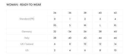 Self Portrait Size Chart | ppgbbe.intranet.biologia.ufrj.br