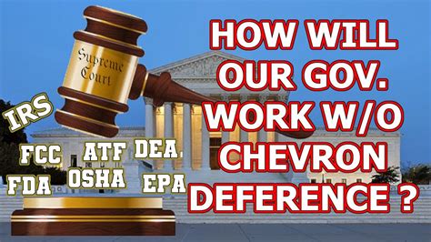 The Supreme Court Strikes Down Chevron Deference Youtube