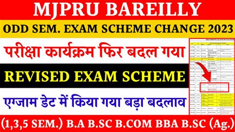 Mjpru Exam Scheme Changed Mjpru Revised Exam Schedule Odd