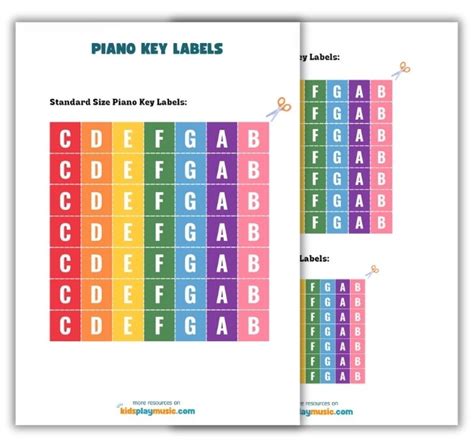 Colored Piano Key Labels Printable - KidsPlayMusic