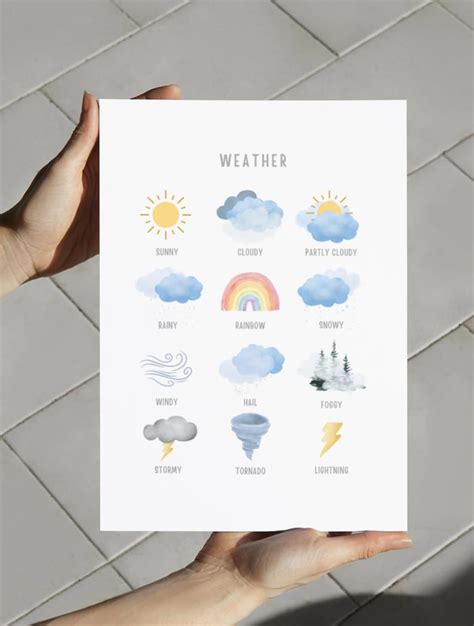 Weather Chart, Education Printable, Homeschool Resources, Learning ...