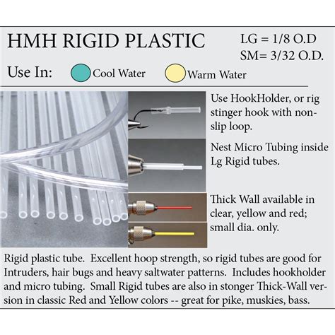 HMH Rigid Plastic Tubes - Thick Wall – Bear's Den Fly Fishing Co.