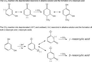 organic chemistry - Major product of the reaction of m-hydroxyphenol in ...