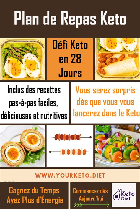 Le Keto est une façon différente de manger C est toute une science