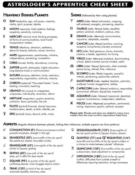 Birthday Personality What Your Day Of Birth Reveals About Your