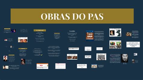 Obras Do Pas By Profa Kamila Figueira