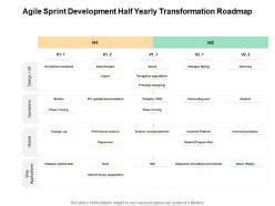 Agile Sprint Development Half Yearly Transformation Roadmap