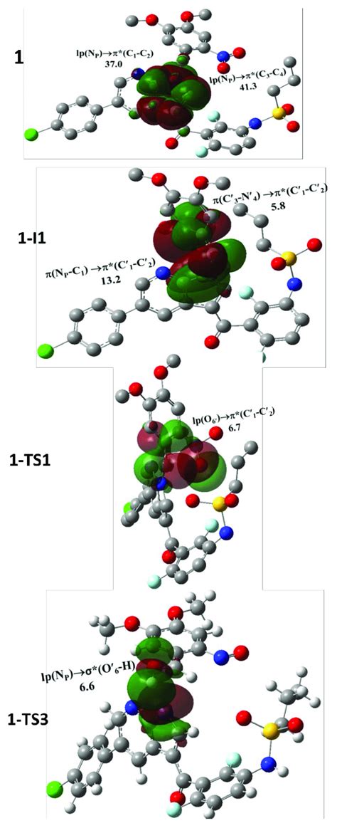 Superposition Of Nbos Of Selected Species Uninvolved Hydrogen Atoms Download Scientific