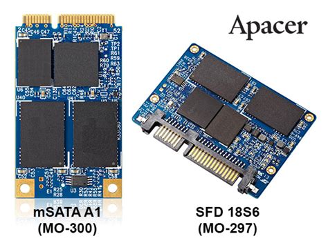 Apacer Launches SATA 3.0 Slim SSDs For Industrial Devices