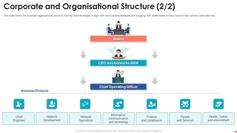 Summarize Techniques For Organization Cost Allocation Corporate And ...