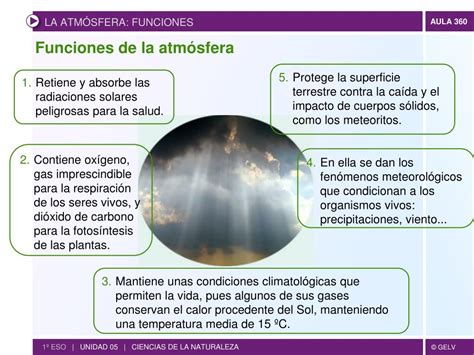 Ppt La AtmÓsfera Powerpoint Presentation Free Download Id3076279