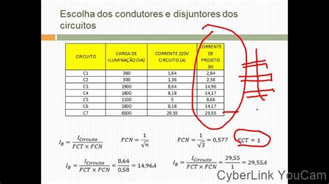 A Projeto El Trico Residencial Dimensionamento De Circuitos Dicas