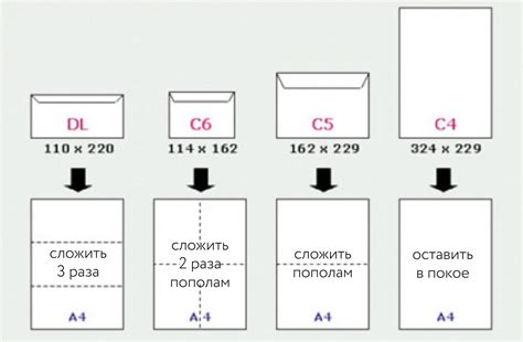 Размеры бумаги. Если есть А4, то есть ли B4? | Пикабу