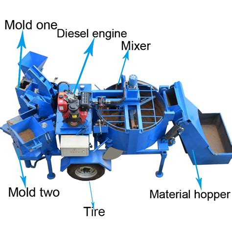 Super M Mi Twin Manual Hydraulic Clay Interlocking Brick Machine