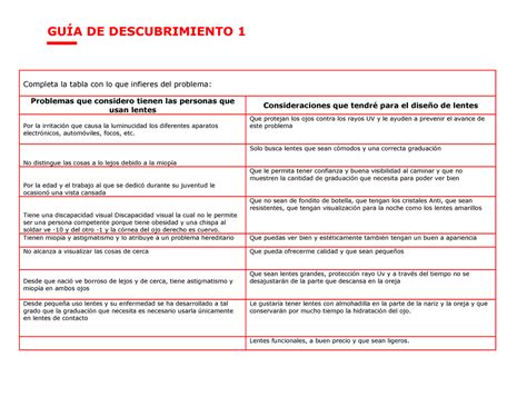 Guia Descubrimiento Empat A Para Resolver Gu A De Descubrimiento