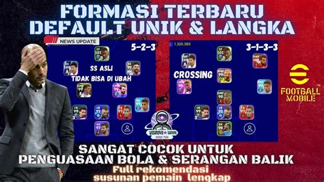 FORMASI TERBARU DEFAULT UNIK LANGKA SANGAT COCOK UNTUK PENGUASAAN