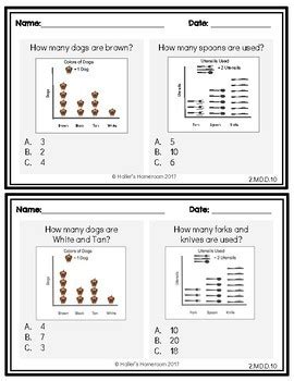 Nd Grade Nwea Map Math Practice Questions Rit By Haller S