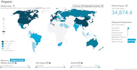 Organic Trade Association Releases New International Organic Trade Resource Guide Andnowuknow