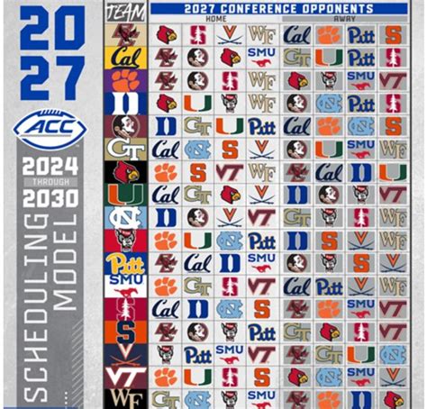 2024 Acc Football Schedule Cal Will Host Miami Visit Florida State