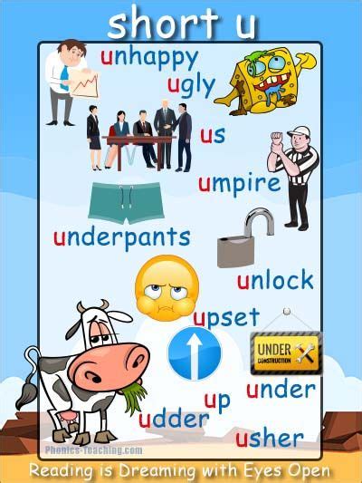 Short U Words Phonics Poster Free Download Phonics Posters