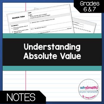 Understanding Absolute Value Guided Notes By Why Math TPT