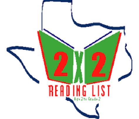 Library Services Reading Lists