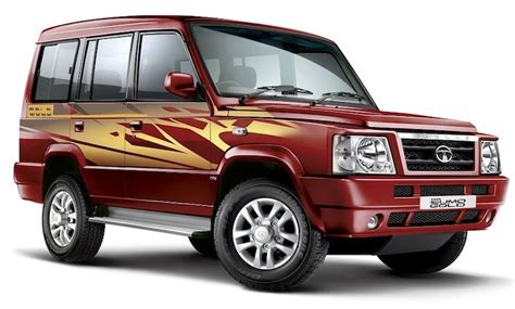 Maruti Gypsy to Mahindra Thar: SUVs Under Rs 7 Lakh in India