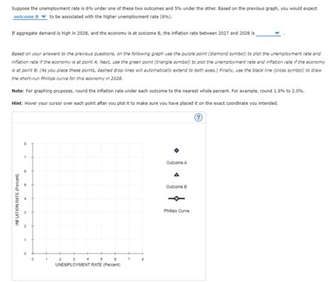 6 Aggregate Demand Aggregate Supply And The