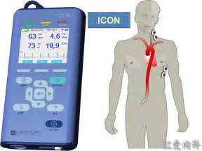 Hemodynamic Monitoring In Icu