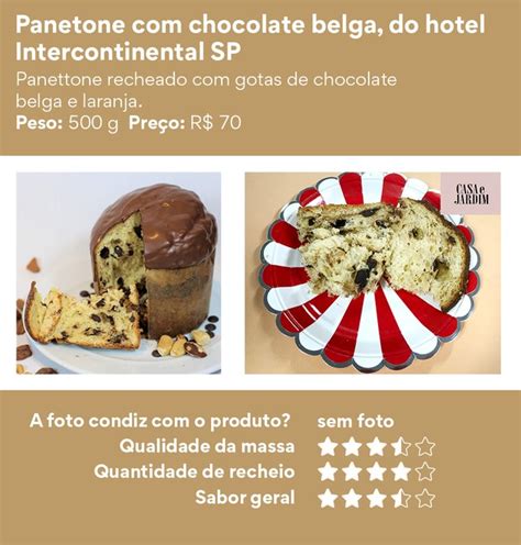 Os Melhores Panetones E Chocotones De Confira Nosso Ranking