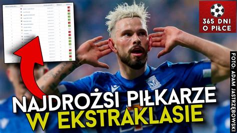 Ranking Najdro Si Pi Karze W Ekstraklasie Warto Ci Transferowe