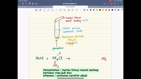 Kssm 64 Sifat2 Kimia Asid And Alkali Sifat Kimia Alkali Bhgn 1 Youtube