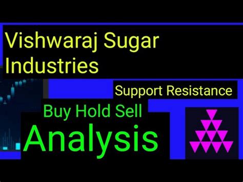 Vishwaraj Sugar Industries Share Price YouTube