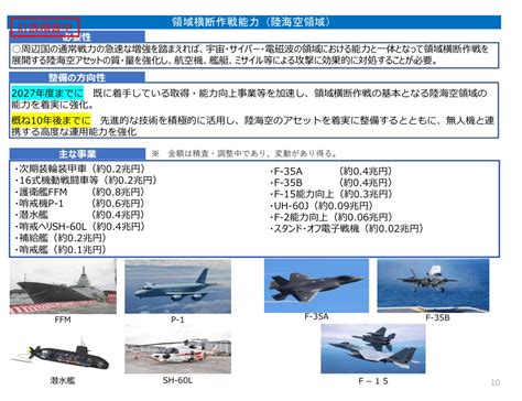 Imgurの人／とほほ電池 On Twitter 補給艦に02兆円？ ましゅう型で430億円（by Wikipedia）なので4〜5隻