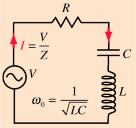 Inductor Diagram Schematic - Circuit Diagram