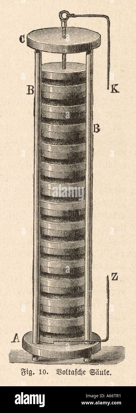 Voltaic pile alessandro volta hi-res stock photography and images - Alamy