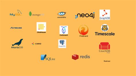 Top Most Popular Open Source Databases Realvasi Digital Marketplace