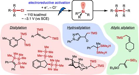 An Electroreductive Approach To Radical Silylation Via The Activation