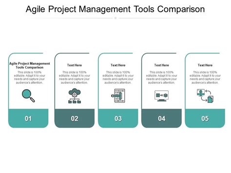 Project planning tools comparison - dadtank