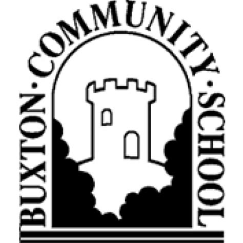 Safeguarding Report for Buxton Community School