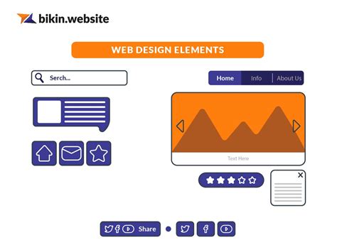 Ini Elemen Wajib Dalam Desain Ui Website Anda Harus Tahu